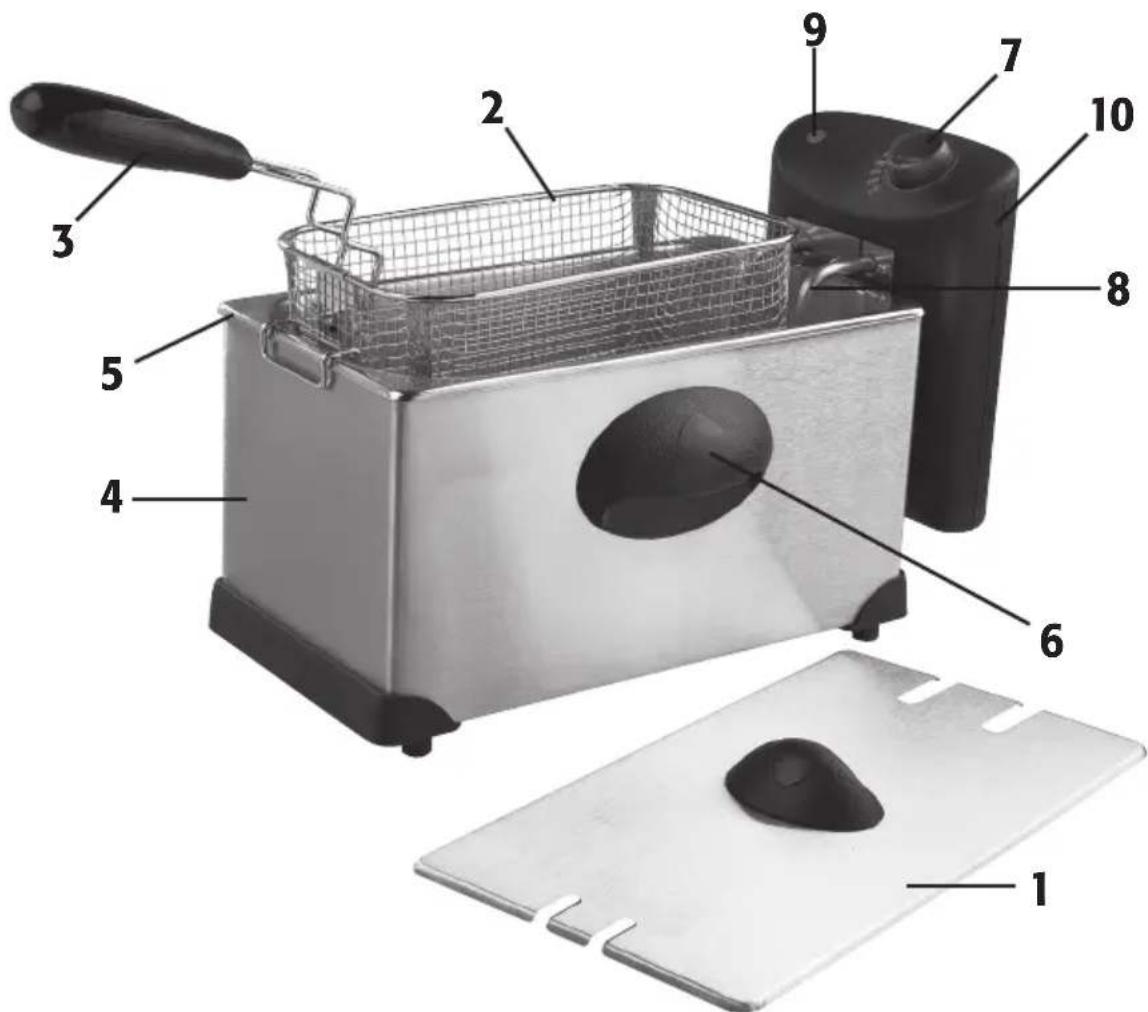 Coline MF-SM28A-1 - Produktbeskrivning - 1