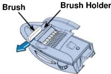 Brush Brush Holder