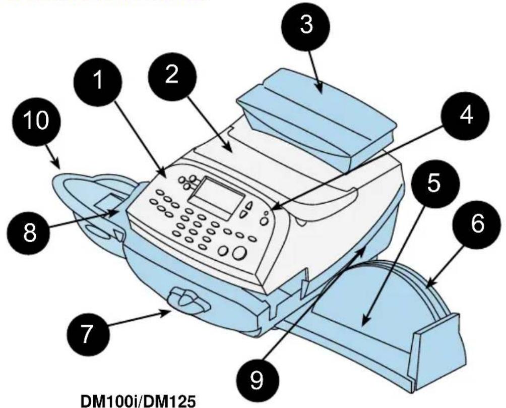 10 1 2 3 4 5 6 7 8 9 DM100i/DM125