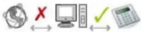 Icon set with globe, X, monitor, checkmark, and calculator symbols indicating data transfer or system status
