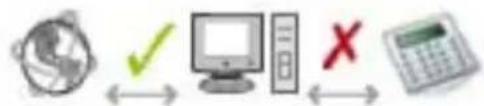 Icon set with globe, checkmark, computer monitor, and X symbol indicating status or error