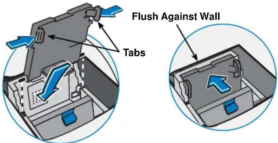 Flush Against Wall Tabs