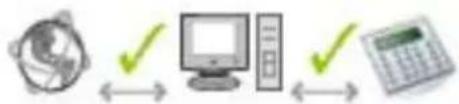 PITNEY BOWES DM225 - PC Connect Main Window (Enhanced Version) - 4