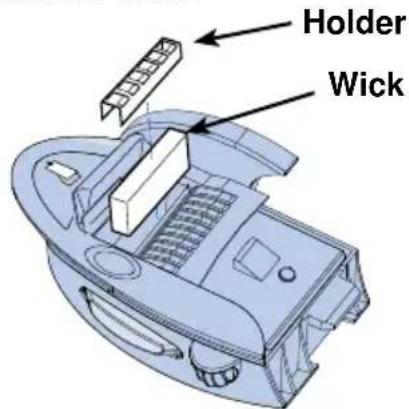 Holder Wick
