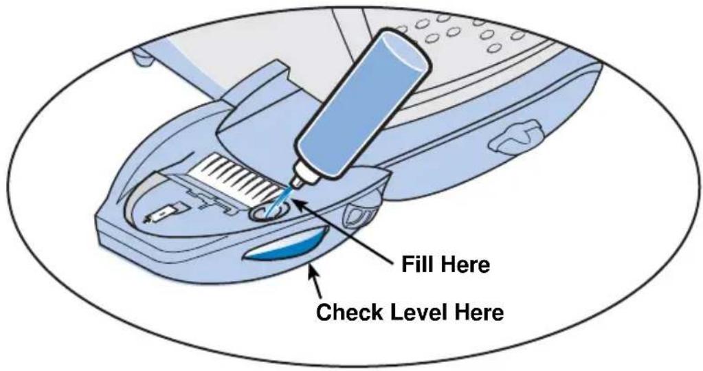 Fill Here Check Level Here