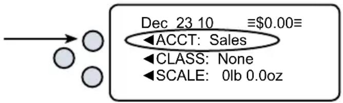 Dec 23 10 ≡$0.00 ACCT: Sales CLASS: None SCALE: 0lb 0.0oz