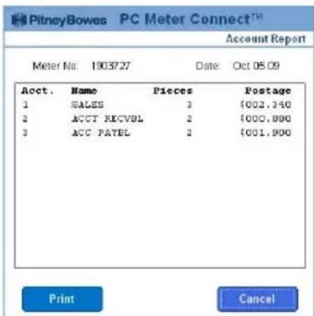 PitneyBowes PC Meter Connect™ Account Report Meter No: 1903727 Date: Oct 05 09 Acct. Name Pieces Postage 1 SALES 3 ($002,940) 2 ACCT RECVBL 2 ($000,890) 3 ACC PAYBL 2 ($001,900) Print Cancel