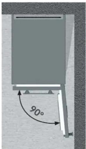 90°