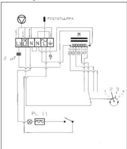 PISTOTULPPA L3 L2 N N L 2 µF M PL 11 1 2 3 4