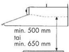 min. 500 mm tai min. 650 mm