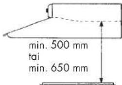 min. 500 mm tai min. 650 mm