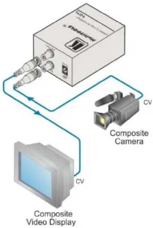 Kramer 101L - Connecting the 101L - 2