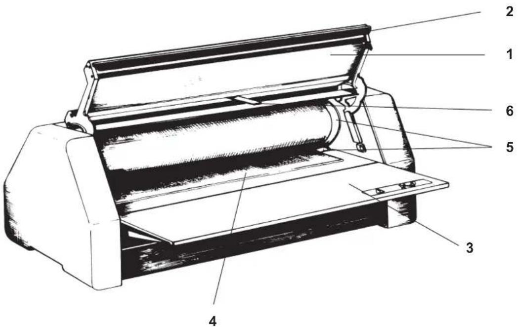 ASKO CI700 - BESKRIVNING AV MANGELN - 1