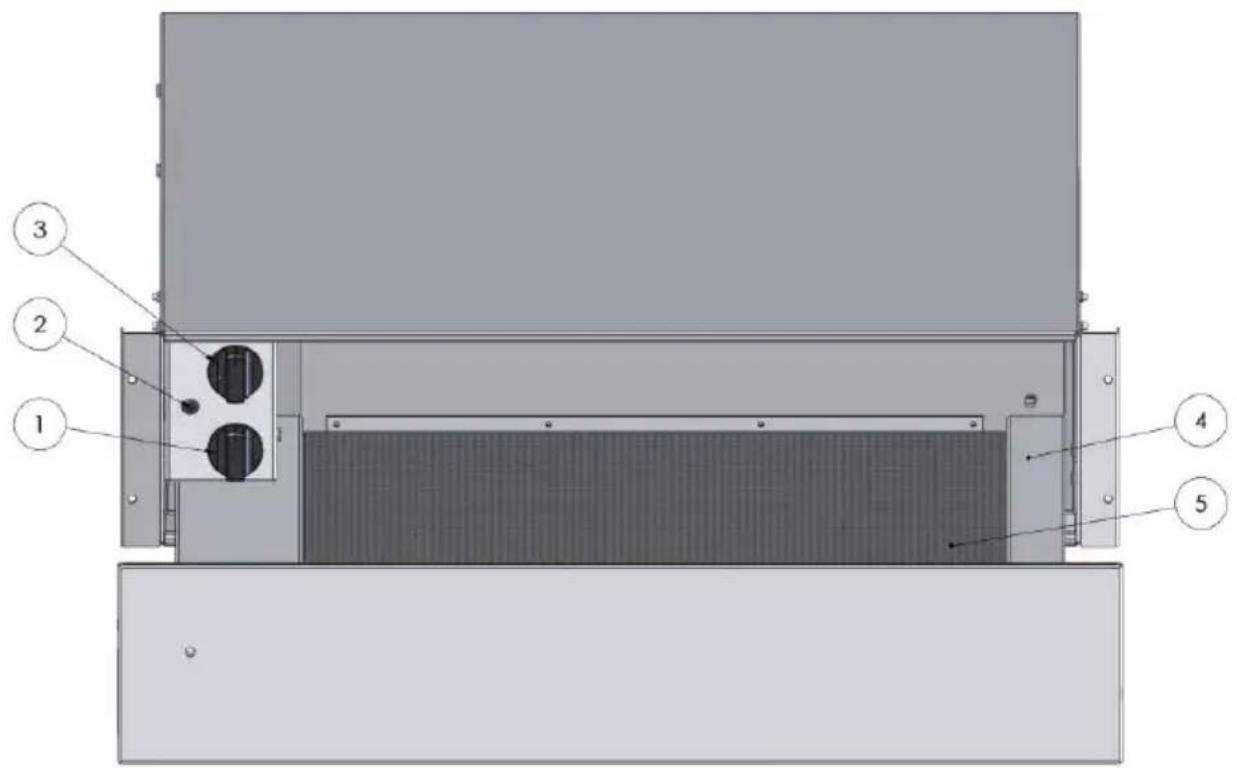 GORENJE EIC67600W - Lämmityslaatikon kuvaus - 1