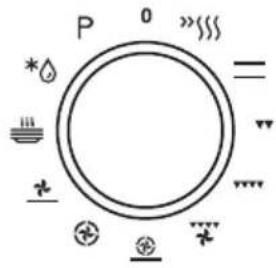 P 0 » * + - -