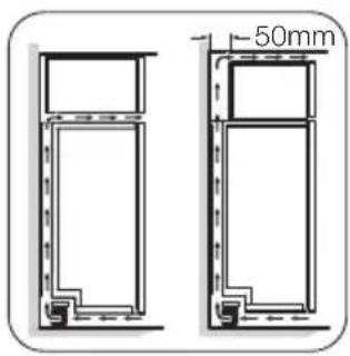 ROSENLEW RJKL3731 - Placering - 1