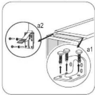 ROSENLEW RJKL3731 - Oven kätisyyden vaihtaminen - 1
