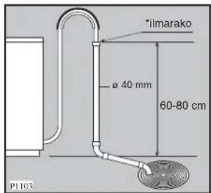 *ilmarako ø 40 mm 60-80 cm P1103