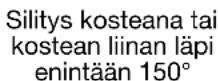 ZANUSSI FAE 1226 - Pesumerkinnät - 17