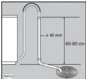 ø 40 mm 60-80 cm P0530