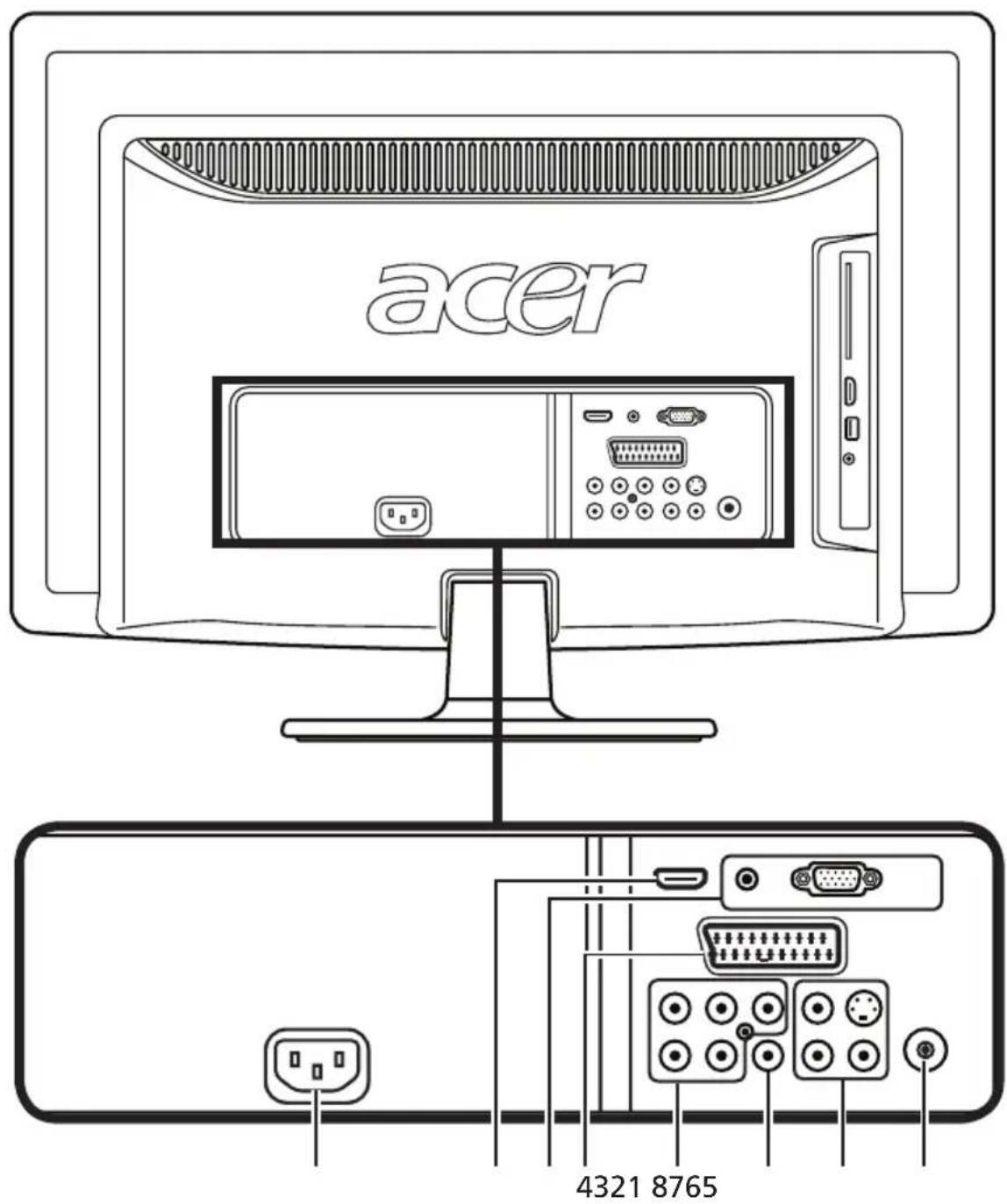 ACER AT2026M - LCD TV:n yleiskuva - 2