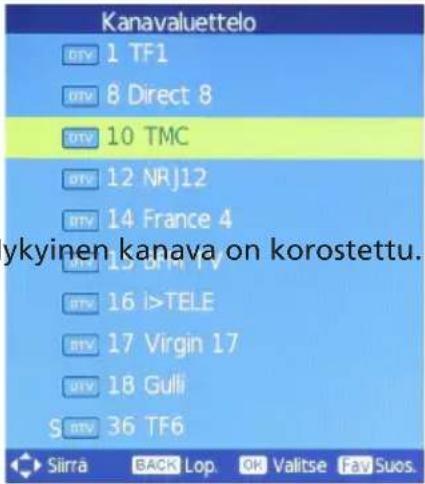 ACER AT2026M - Kanavaluettelo - 3