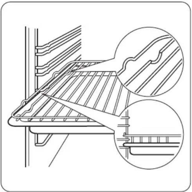 ROSENLEW RKL605 - Sätta in ugnstillbehören - 2