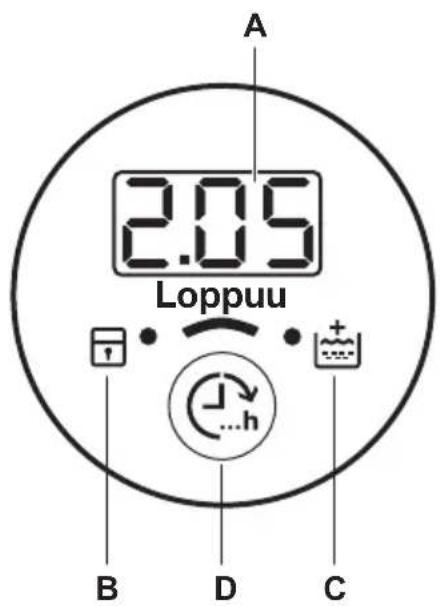 ROSENLEW RTT6124N2 - NÄYTTÖ - 1