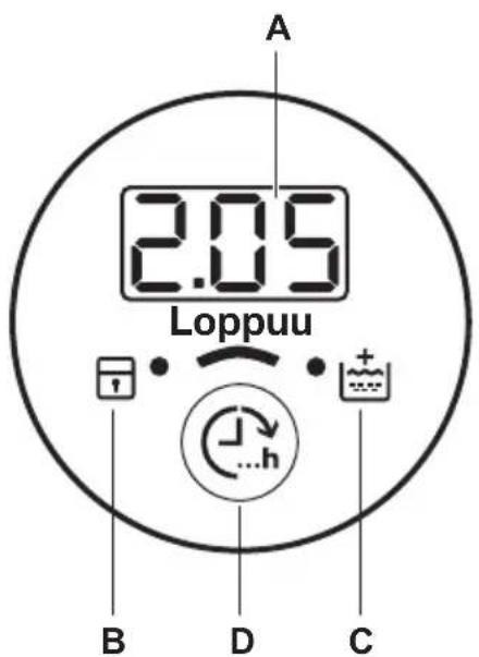 ROSENLEW RTT6124N2 - DISPLAY - 1