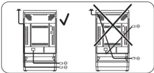 ROSENLEW RMI505 - Sähköliitäntä - 1