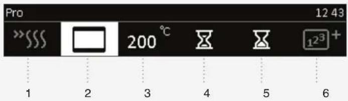 Pro 12 43 >>> S$$$ 200 °C X 12^3 + 1 2 3 4 5 6