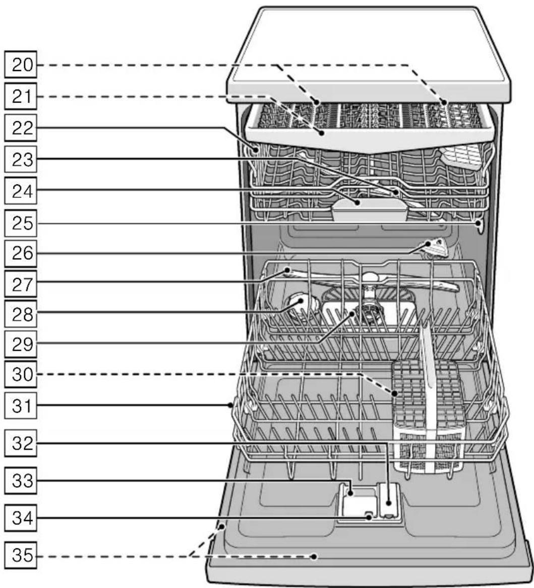 NEFF S727P80D0E - 2