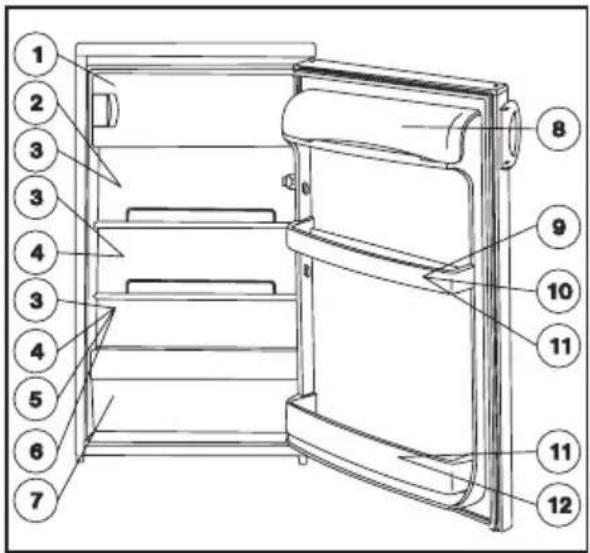 ROSENLEW RJV1325 - Tips för lagring - 1