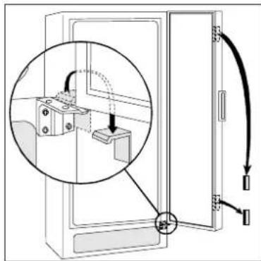 ROSENLEW RJKL710 - Asennus - 1