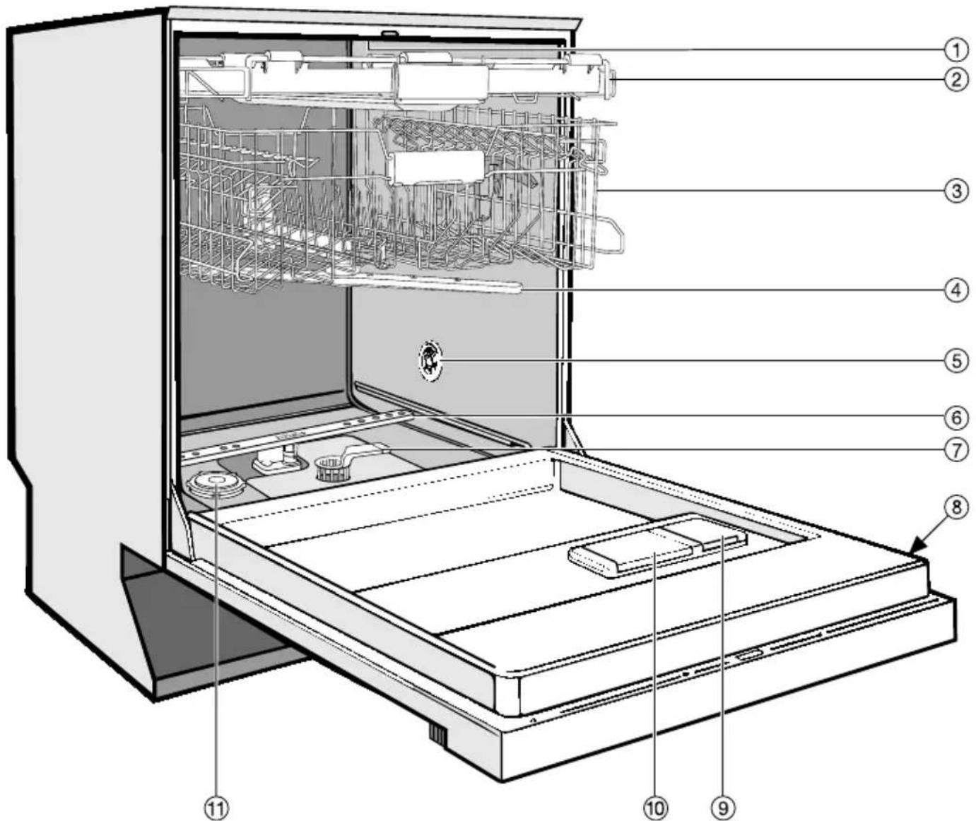 MIELE G 4620 SCU Active - Koneen osat - 1