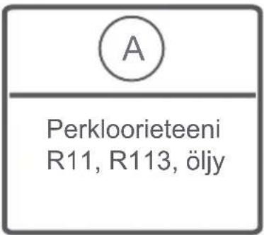 A Perkloorieteeni R11, R113, öljy