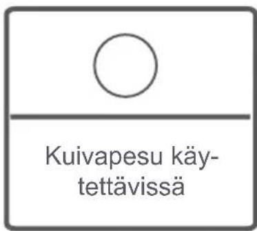 Kuivapesu käytettävissä