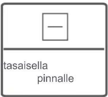 - tasaisella pinnalle