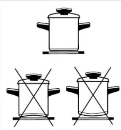 UPO HI6414S - Induktiotasoille sopivat keittoastiat - 1