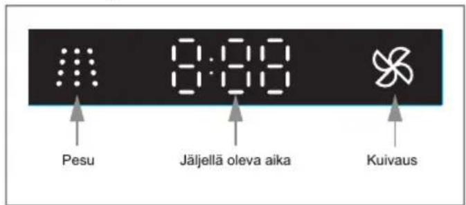UPO D6523T - Luukun näyttö - 1