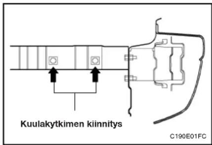 Kuulakytkimen kiinnitys C190E01FC