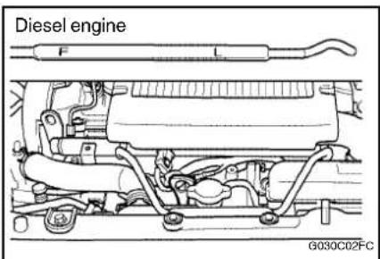 Diesel engine G030C02FC