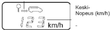 Keski- Nopeus (km/h) - 12.3 km/h