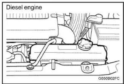 Diesel engine G050B02FC