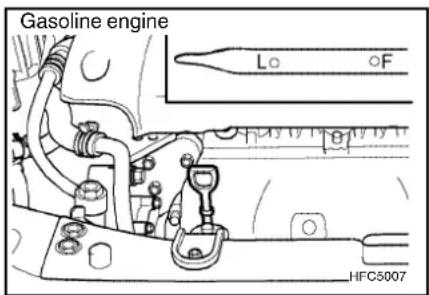 Gasoline engine L0 °F HFC5007