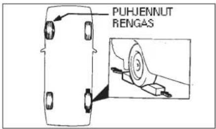 HYUNDAI Matrix (2002) - Varapyörä ja työkalut - 2