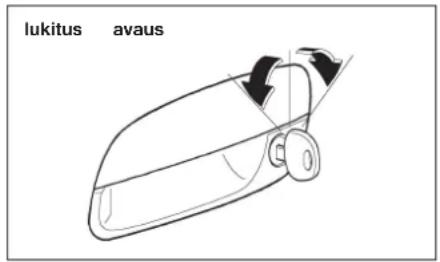 lukitus avaus