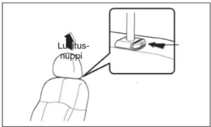Lusitus- nuppi