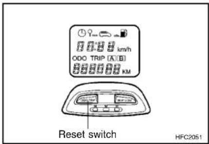 ODO TRIP [A] B KM Reset switch HFC2051
