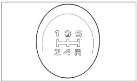 1 3 5 H 2 4 R